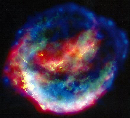 L’attribut alt de cette image est vide, son nom de fichier est Supernova-1.jpg.